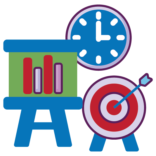 Goal Based Planning
